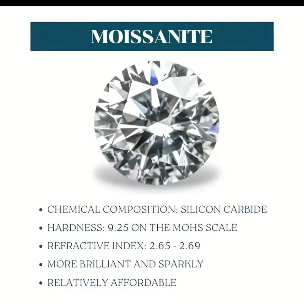 Certified 2ct Round Moissanite White Gold Ring - Picture 8 of 13